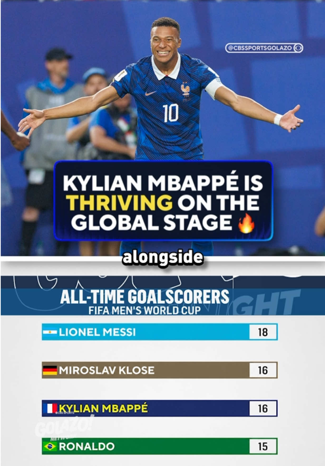 @CBS Sports Golazo