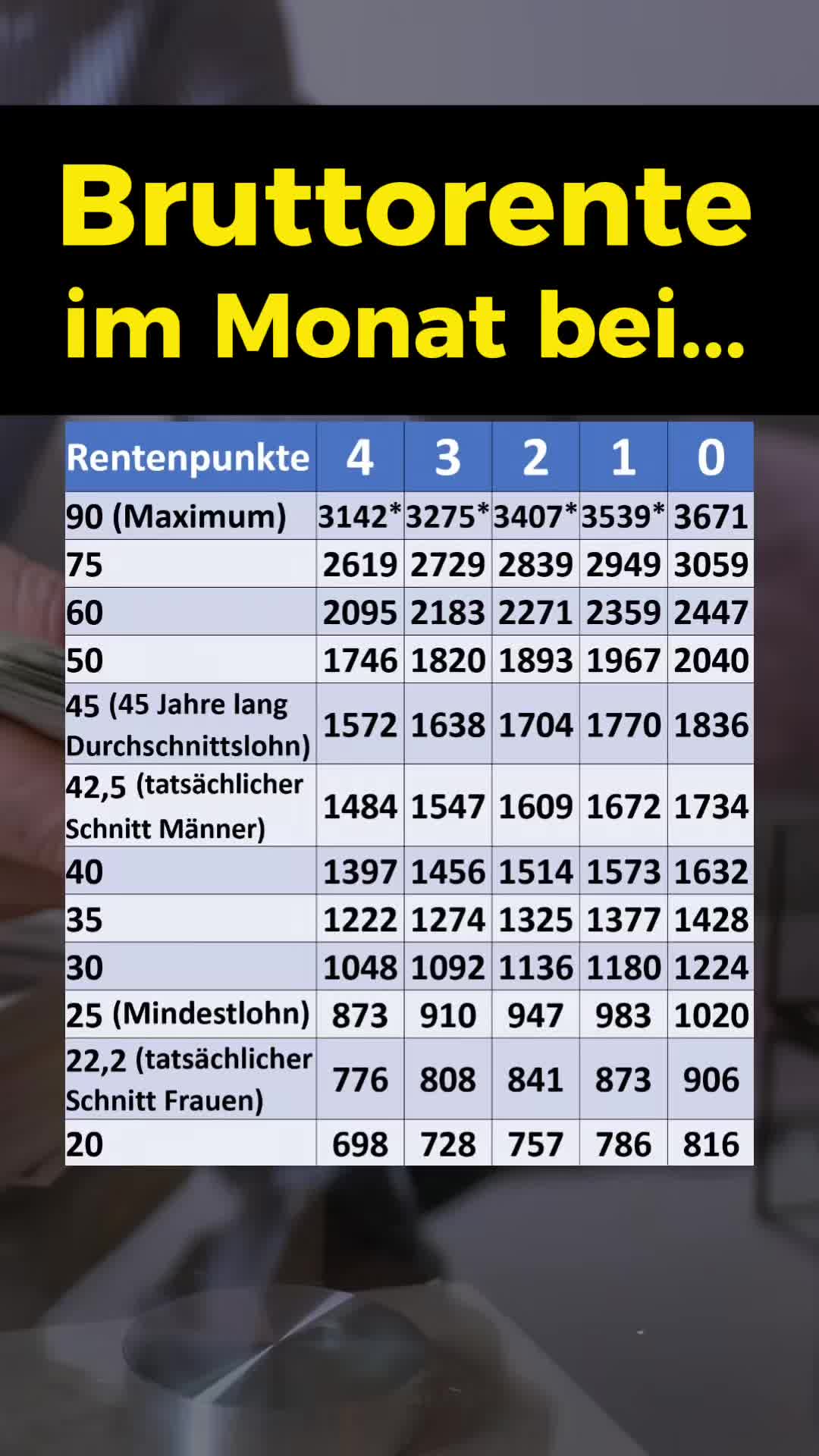 @finanzdenker