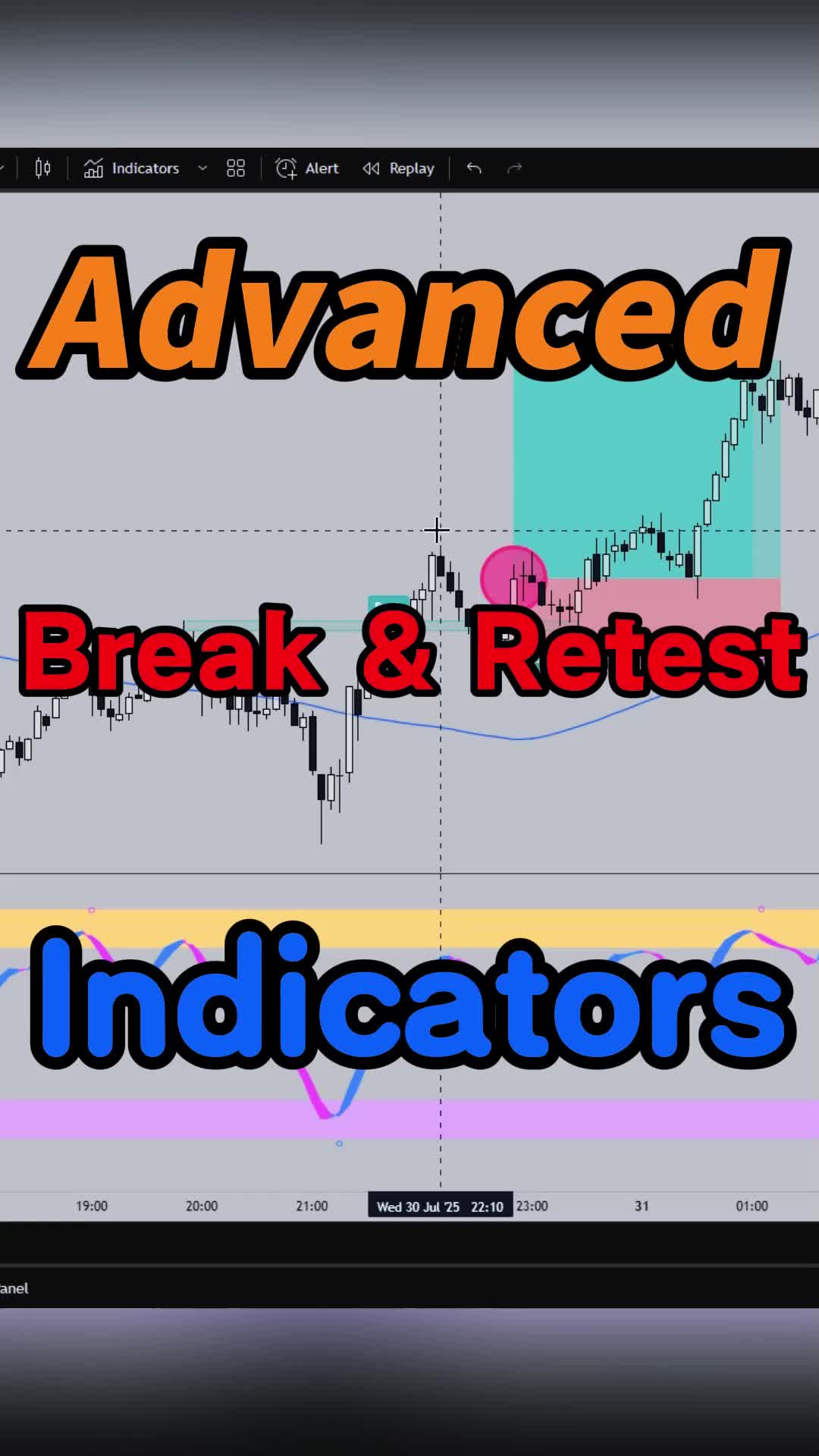 @simple_forex