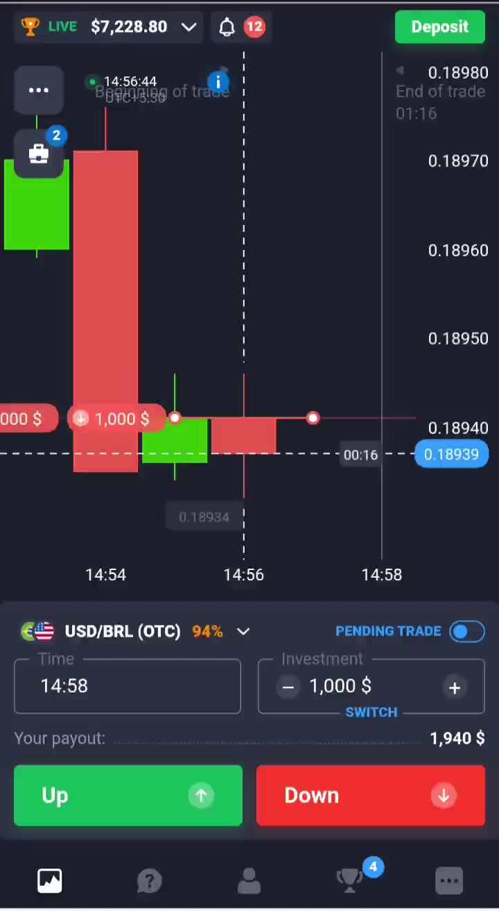 @Trade With Rohit