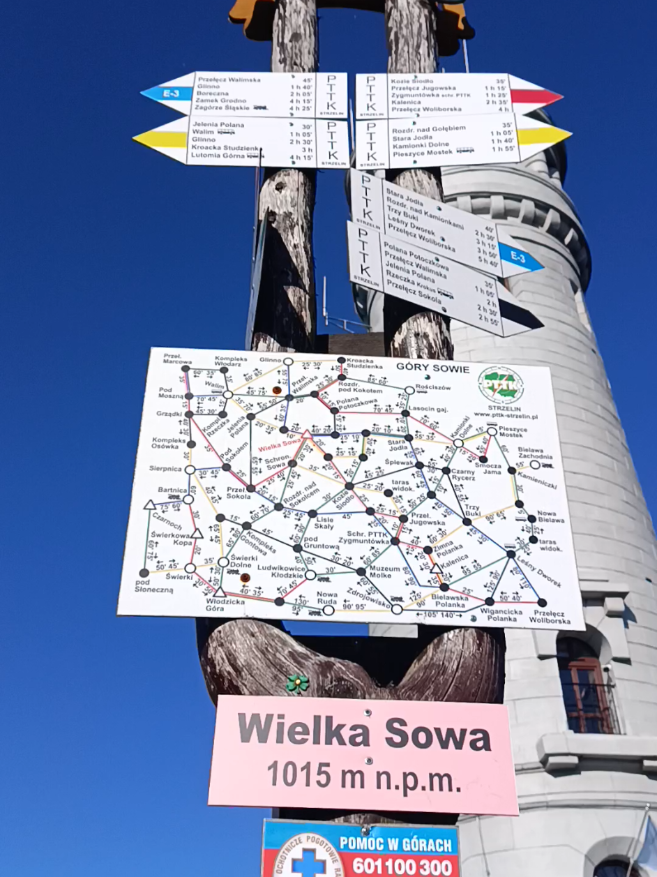 @smakowitewędrówki
