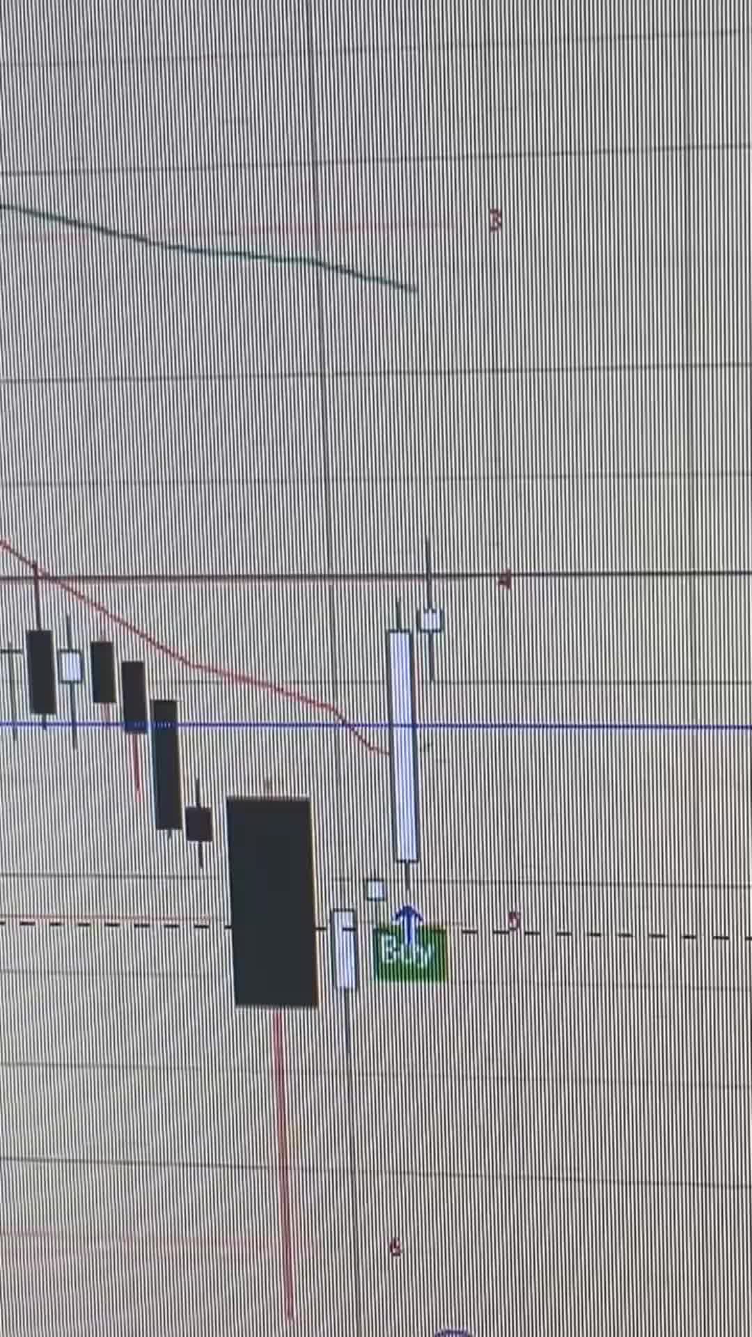 @Blake118xtrades