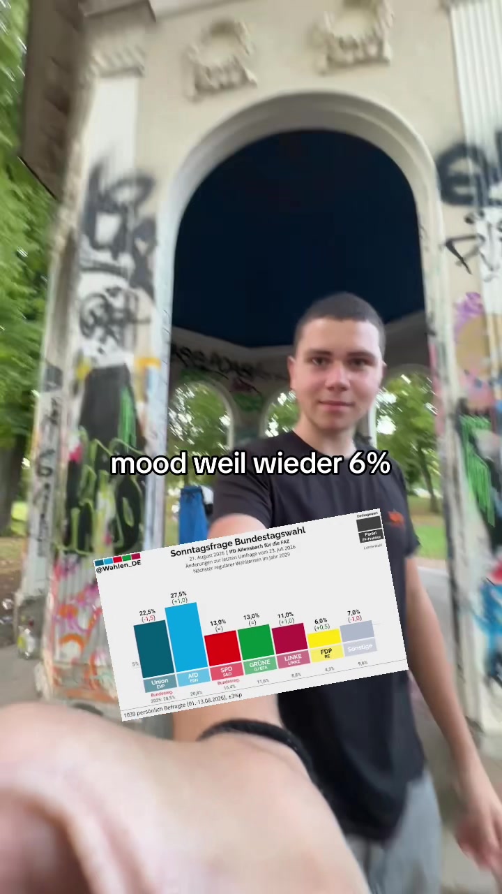 @Junge Liberale Leipzig