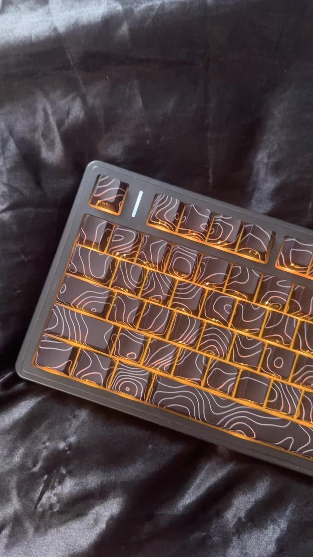 @Unknown