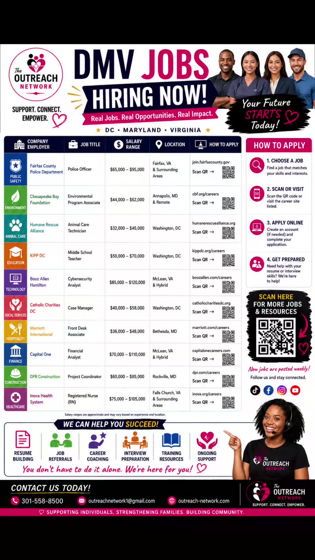 @๐DMV Help | Outreach Network