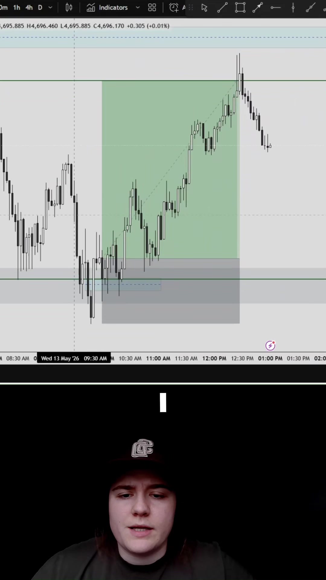 @skyytrades