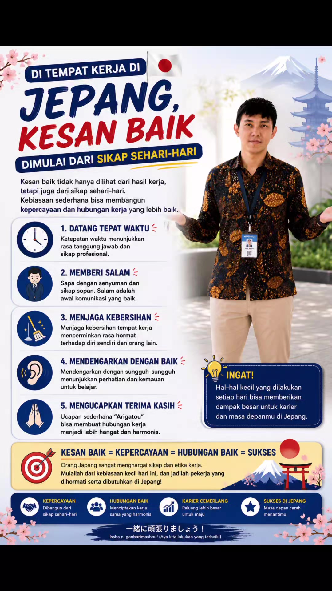 @Fadhil Dev JP