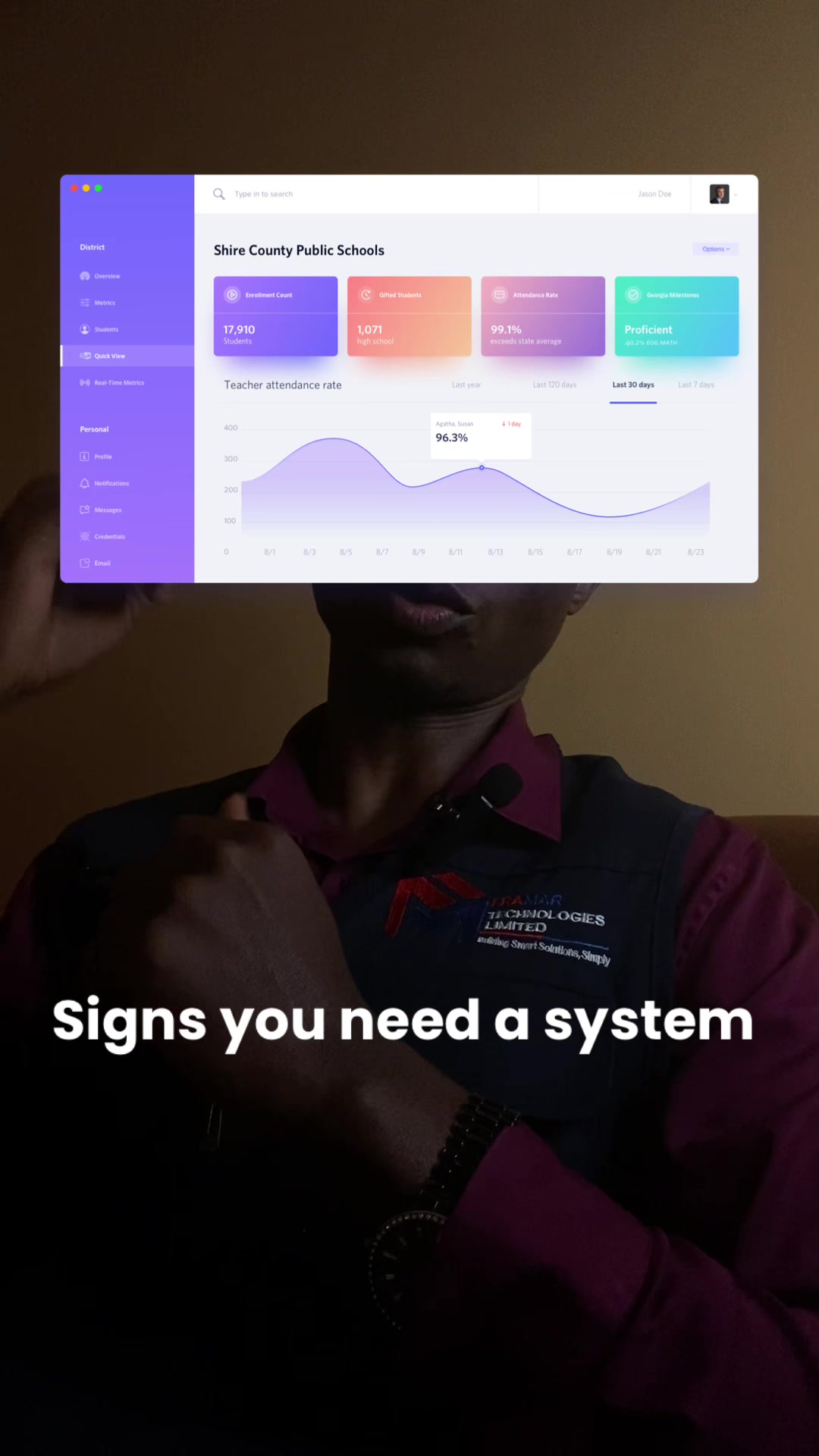 @Mr.Marvin Odoo POS System