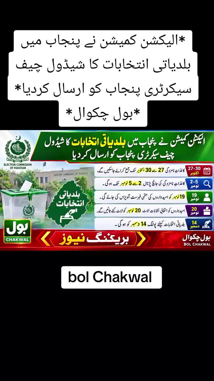 @BOL CHAKWAL