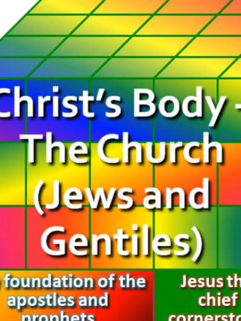 @SONS&DAUGHTERSofGOD