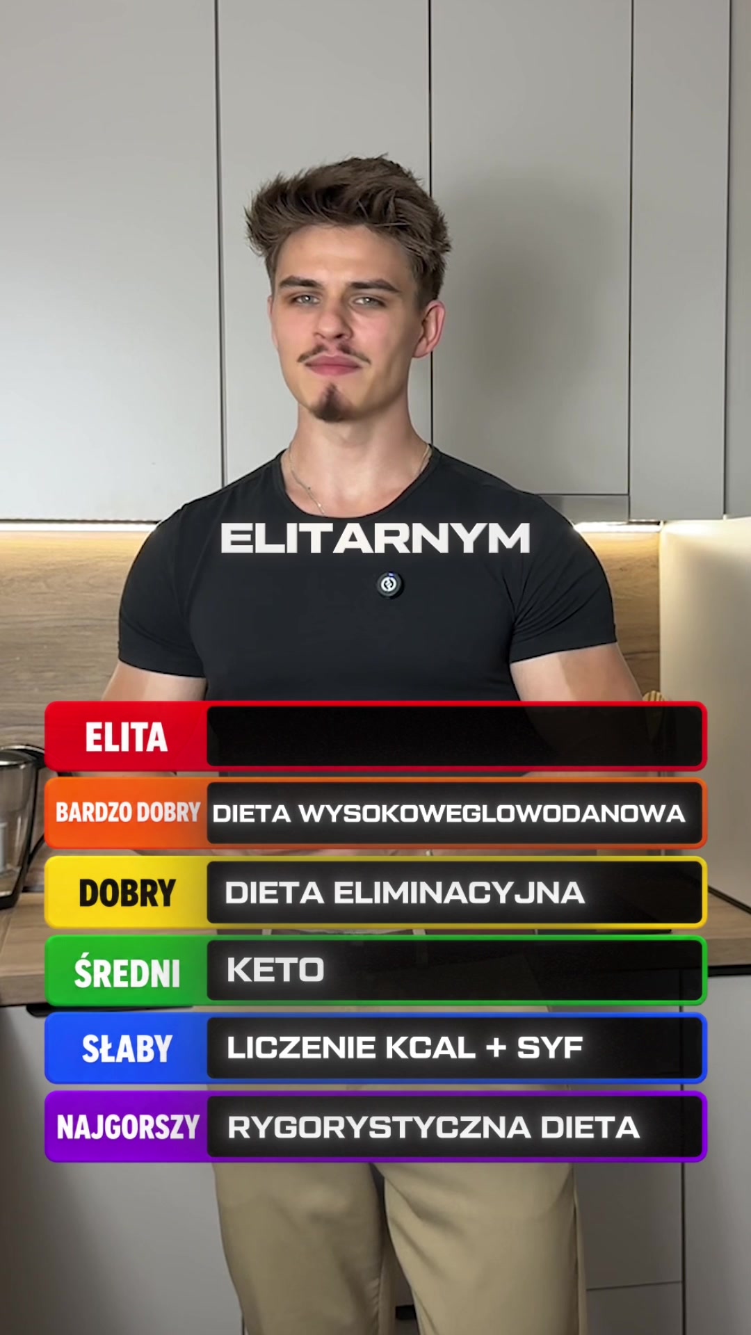 @Metamorfoza Męskiej Sylwetki