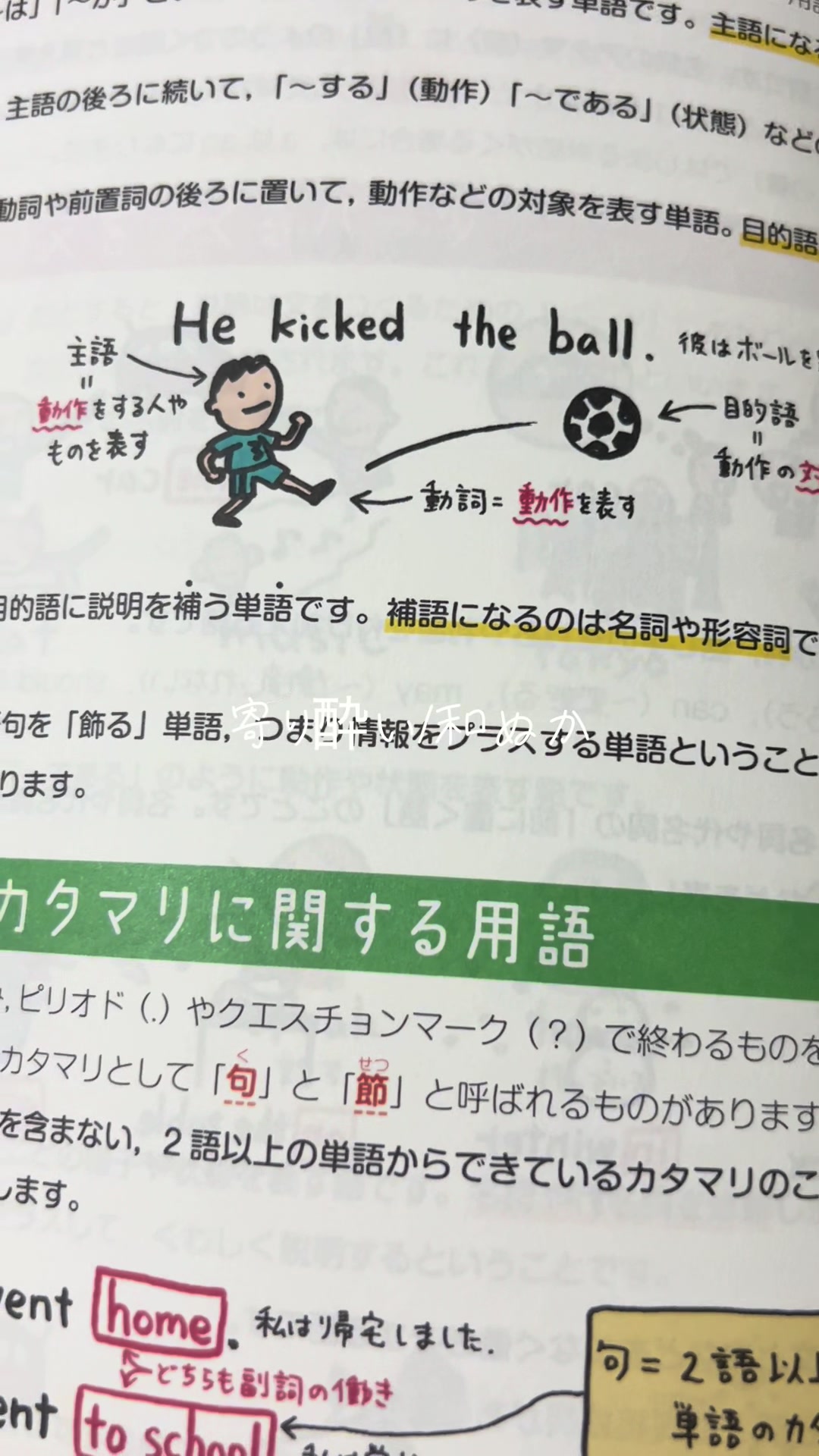 @受験ストレス溜まりマン