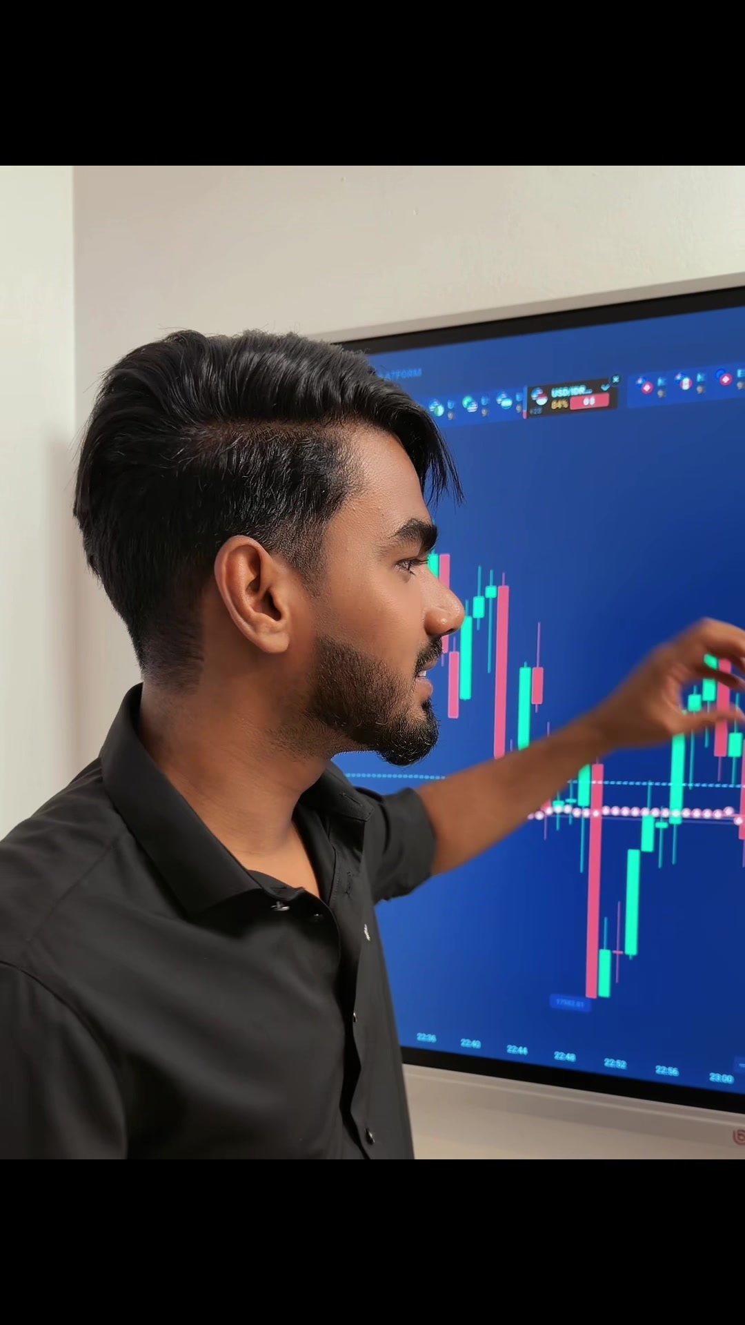 @Rejection Trading