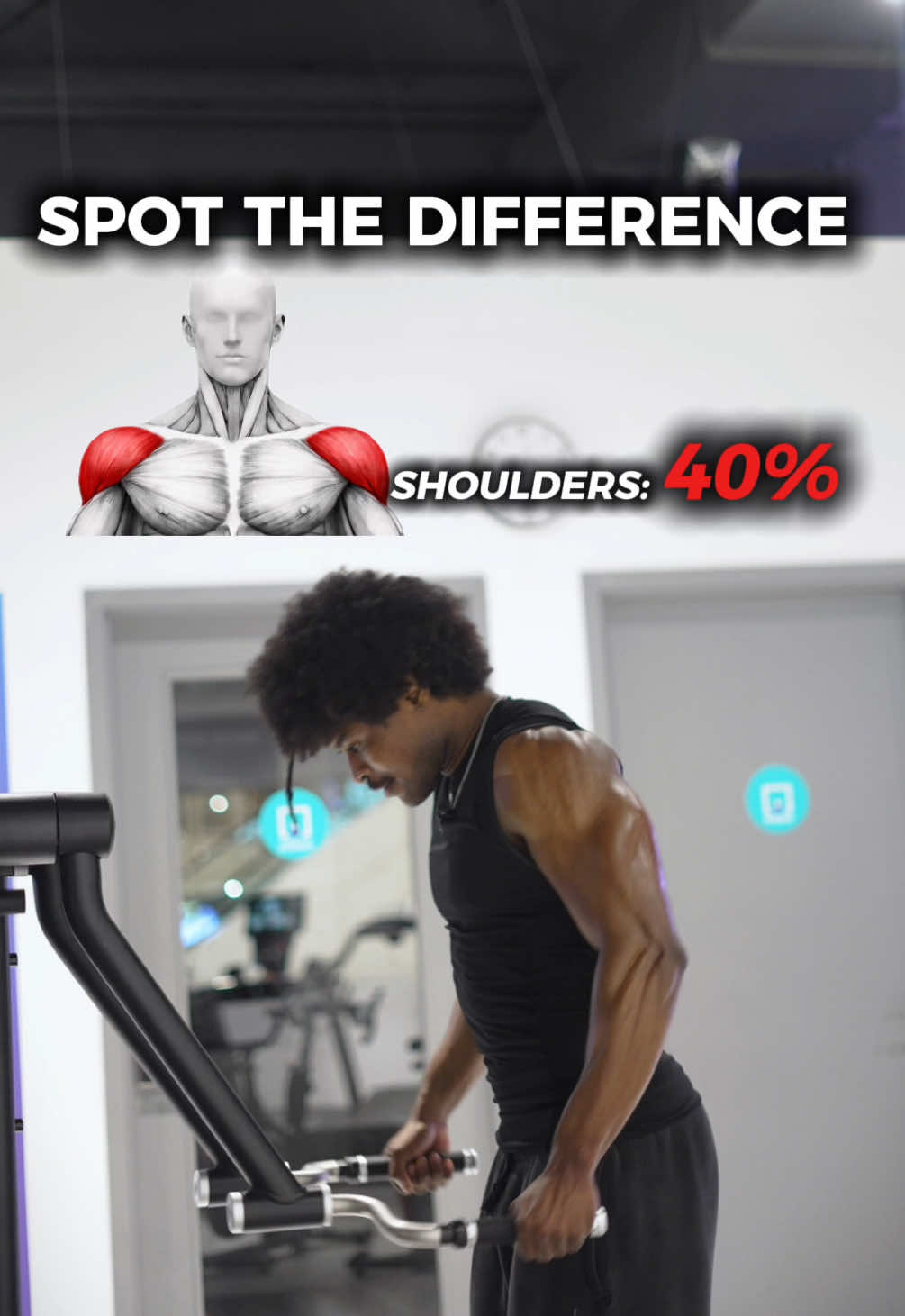 @Gymbro001 | Fix Your Workouts