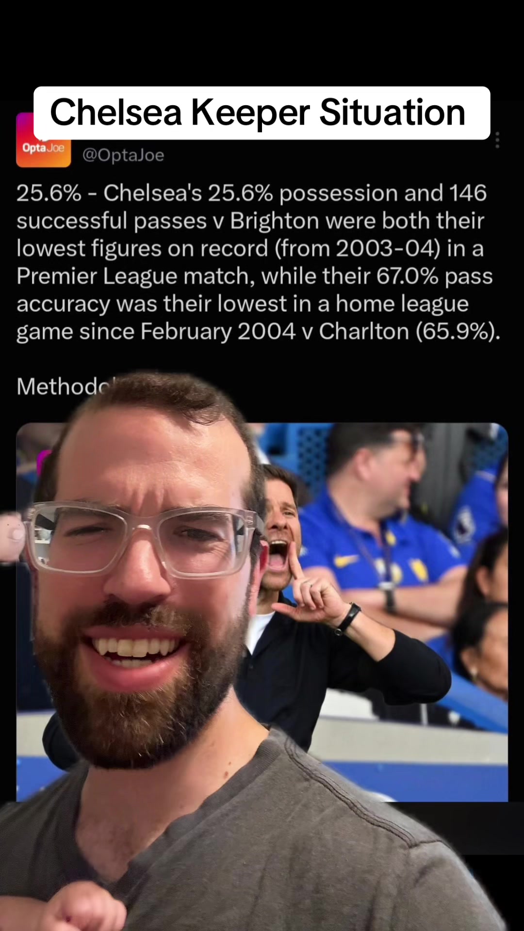 @Daily Soccer Content