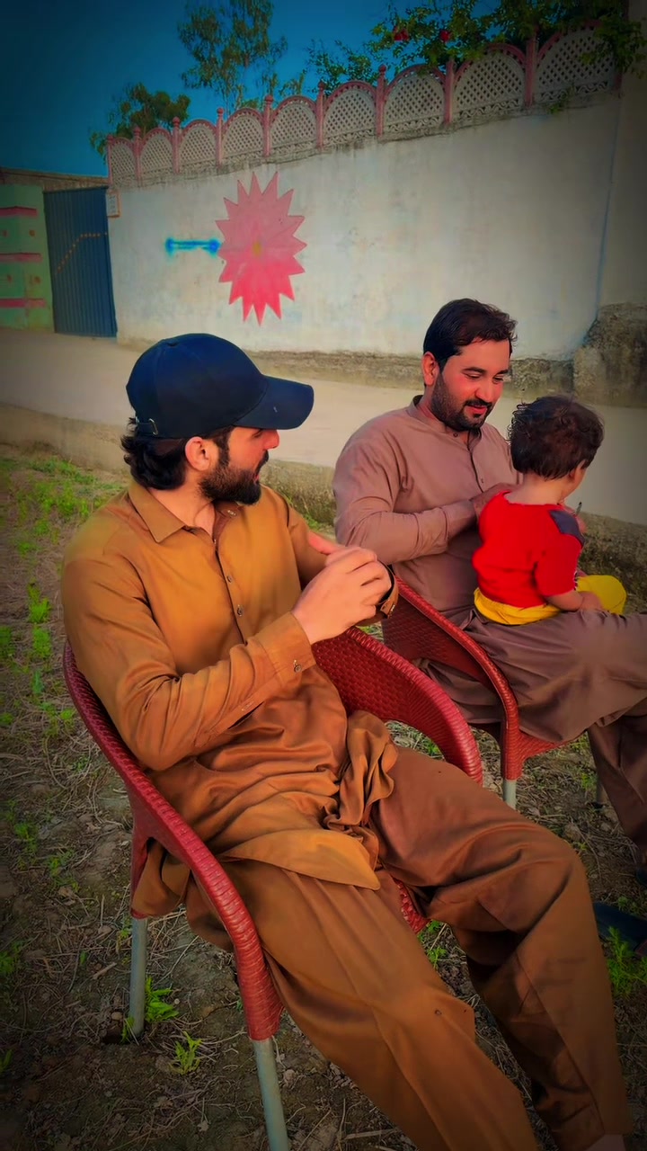 @Wajid Gull
