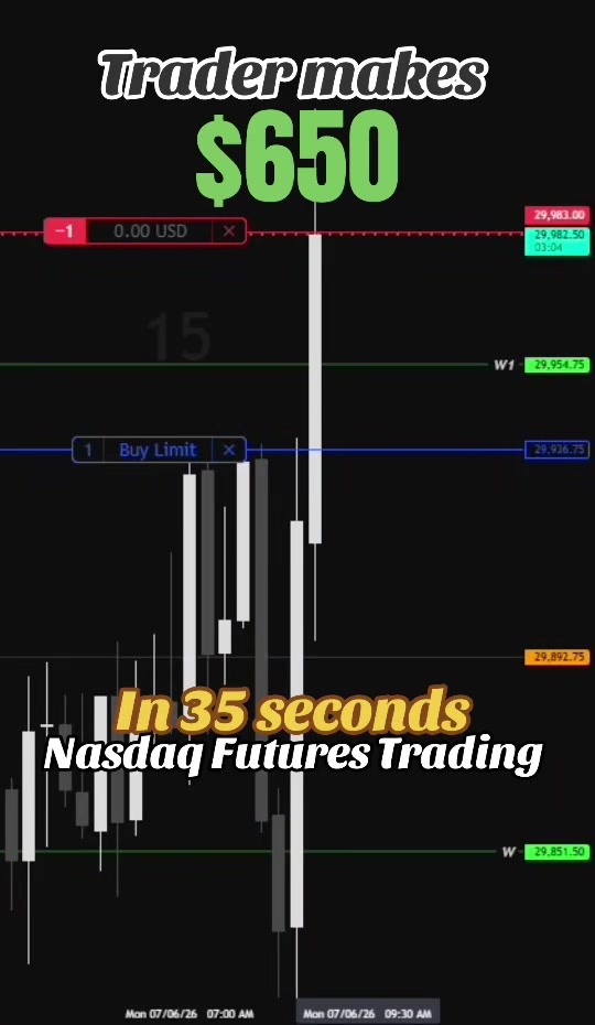 @SniperTrader