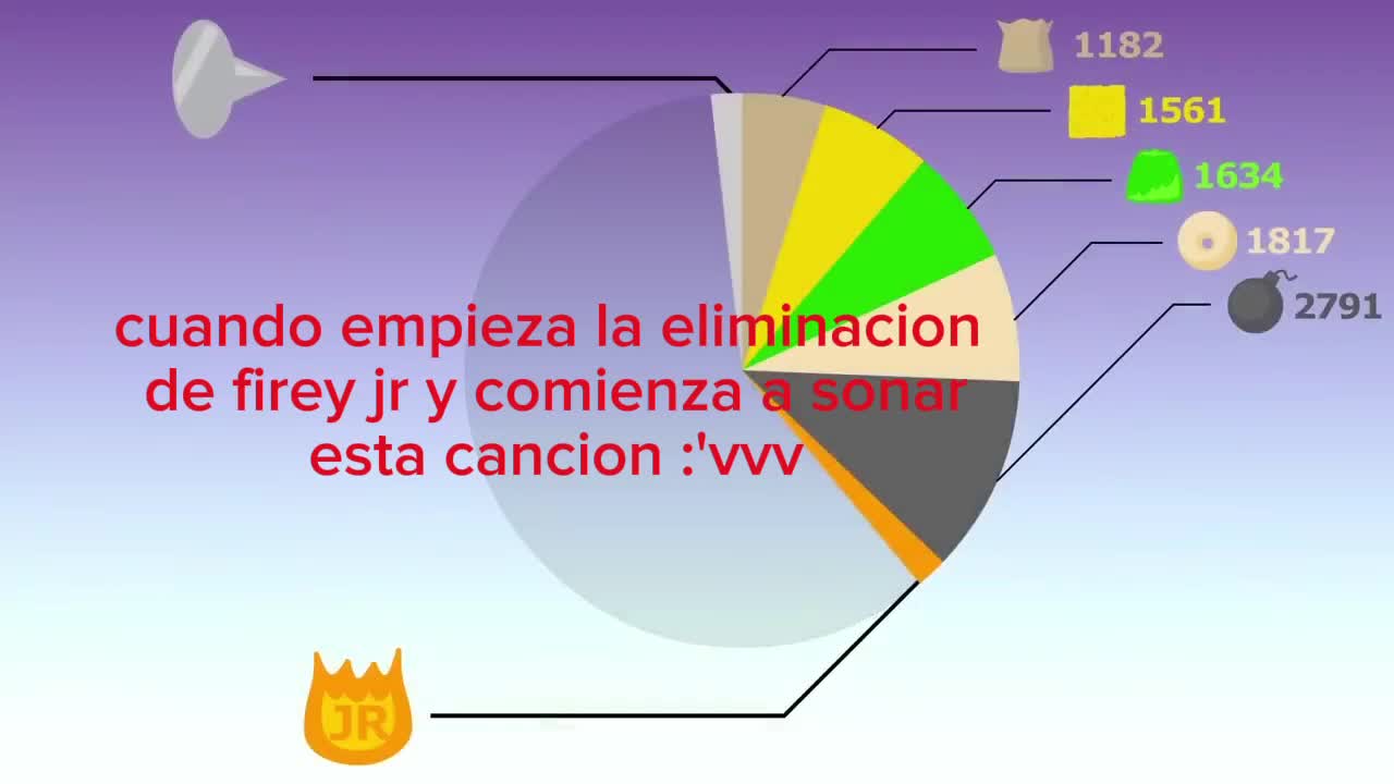 @fireyjrholic