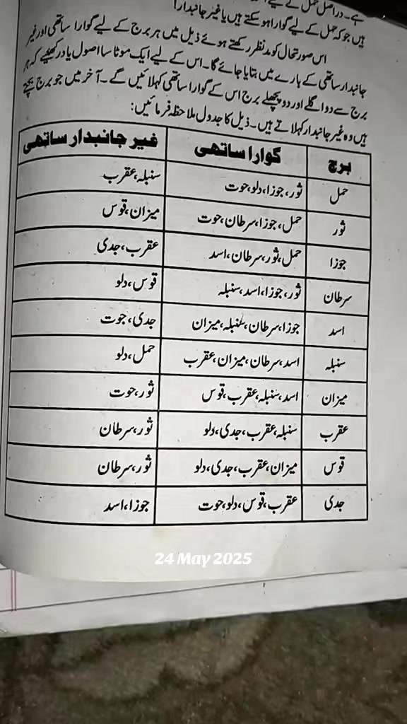 @Hasnian Shahbaz Qazi