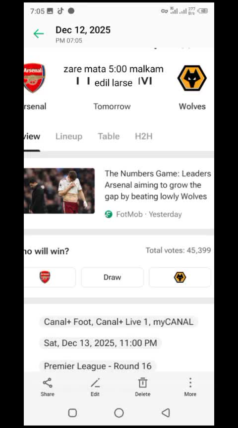 @arsenal love
