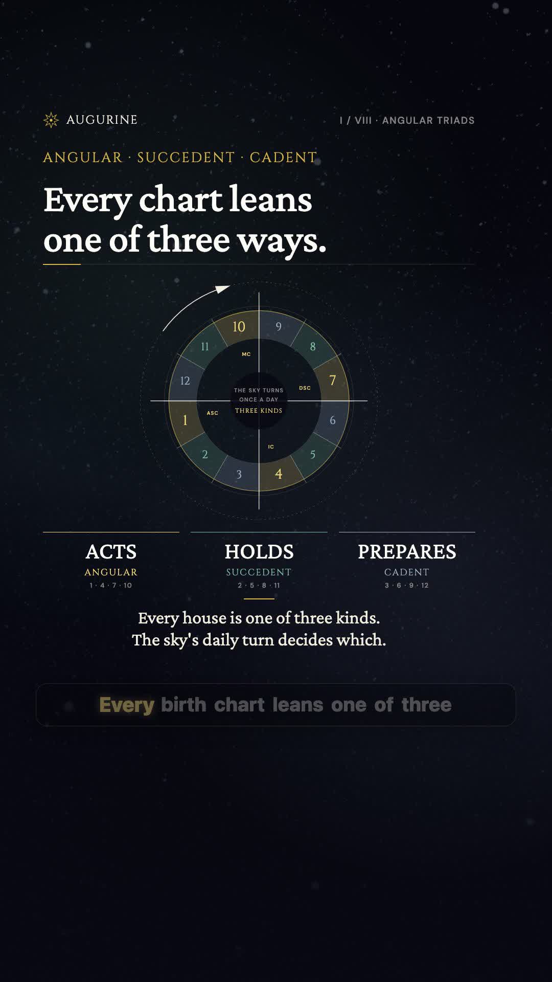 @augurine_astrology