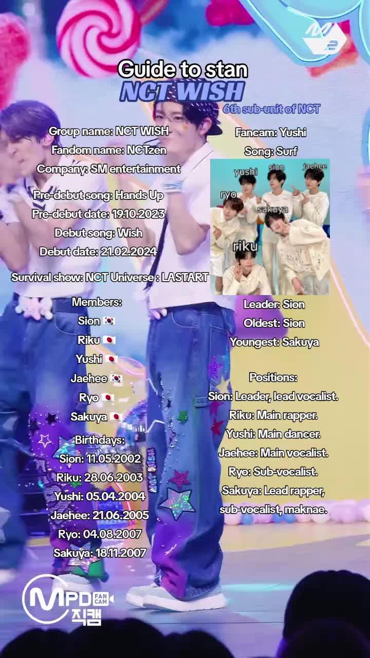 @Guides for groups 🎀🫧