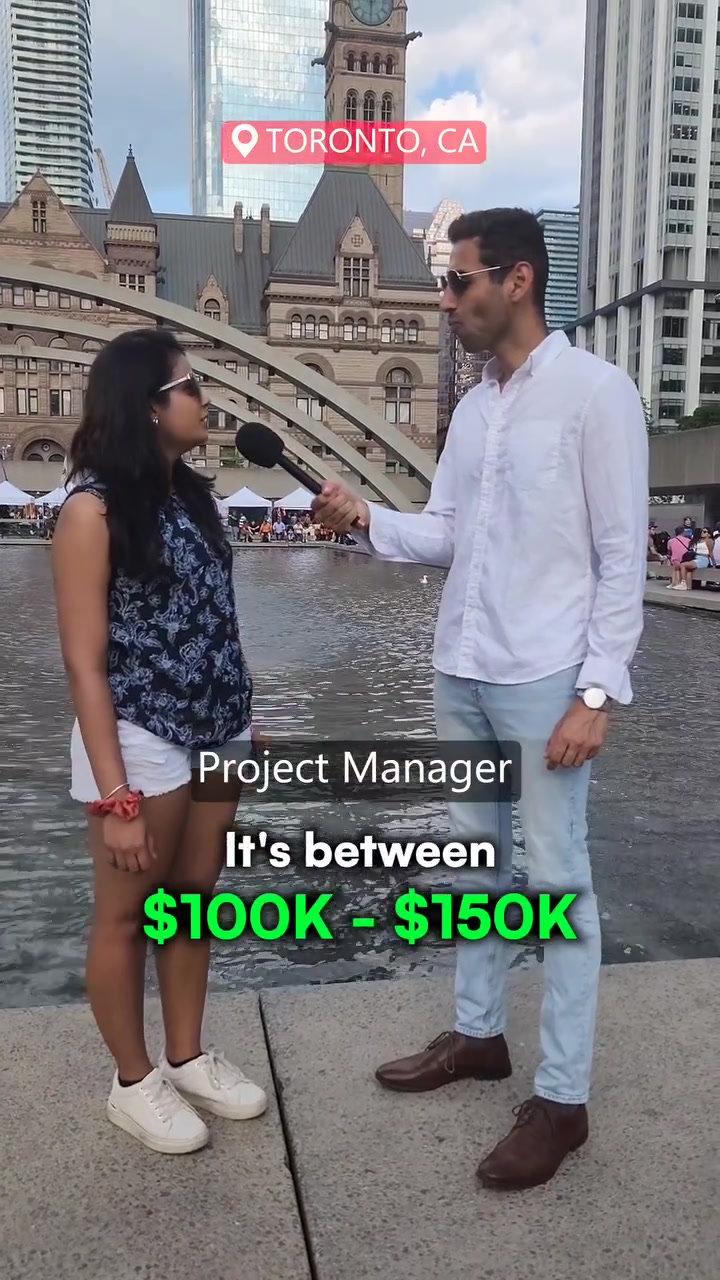 @Salary Scale