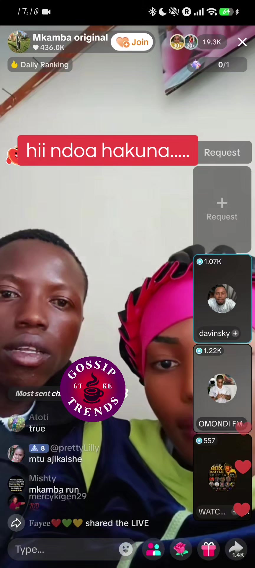 @Gossips trends_KE