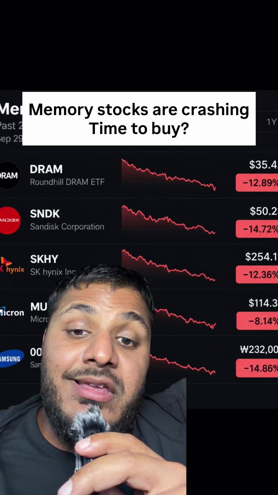 @Bilaal Dhalech | Investor