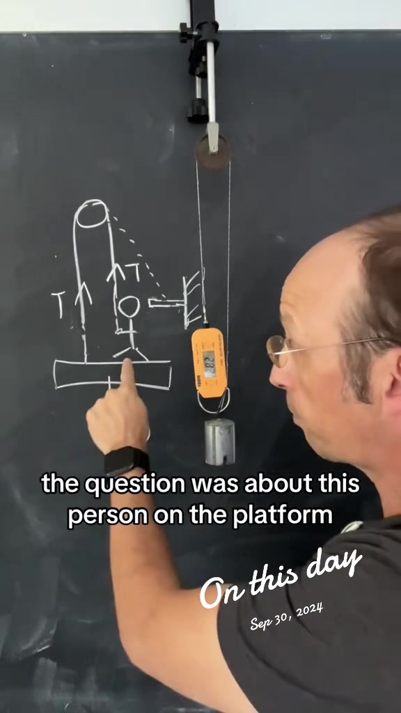 @Rhett Allain
