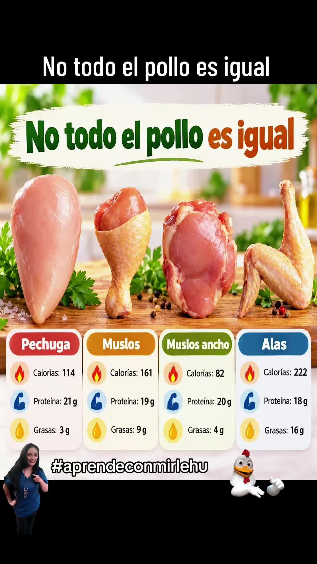 @Mirlehu