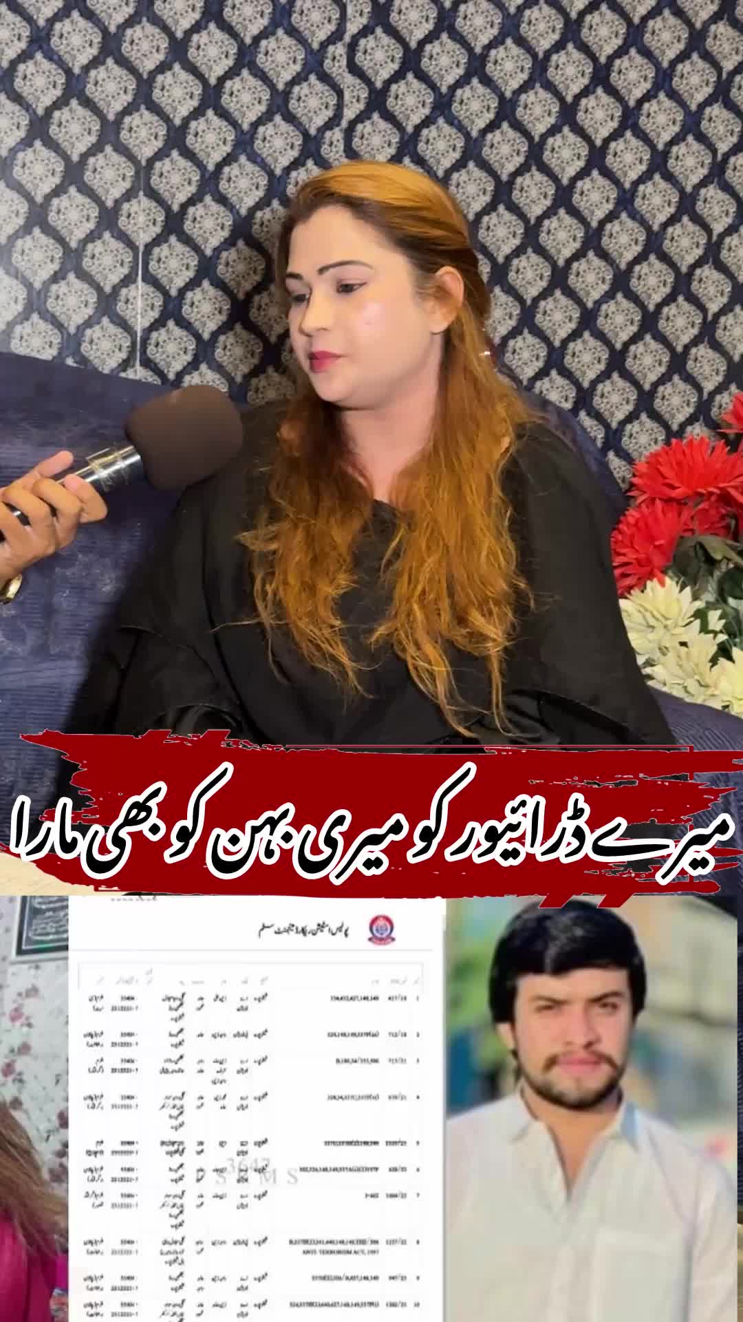 @Ayan.Malik