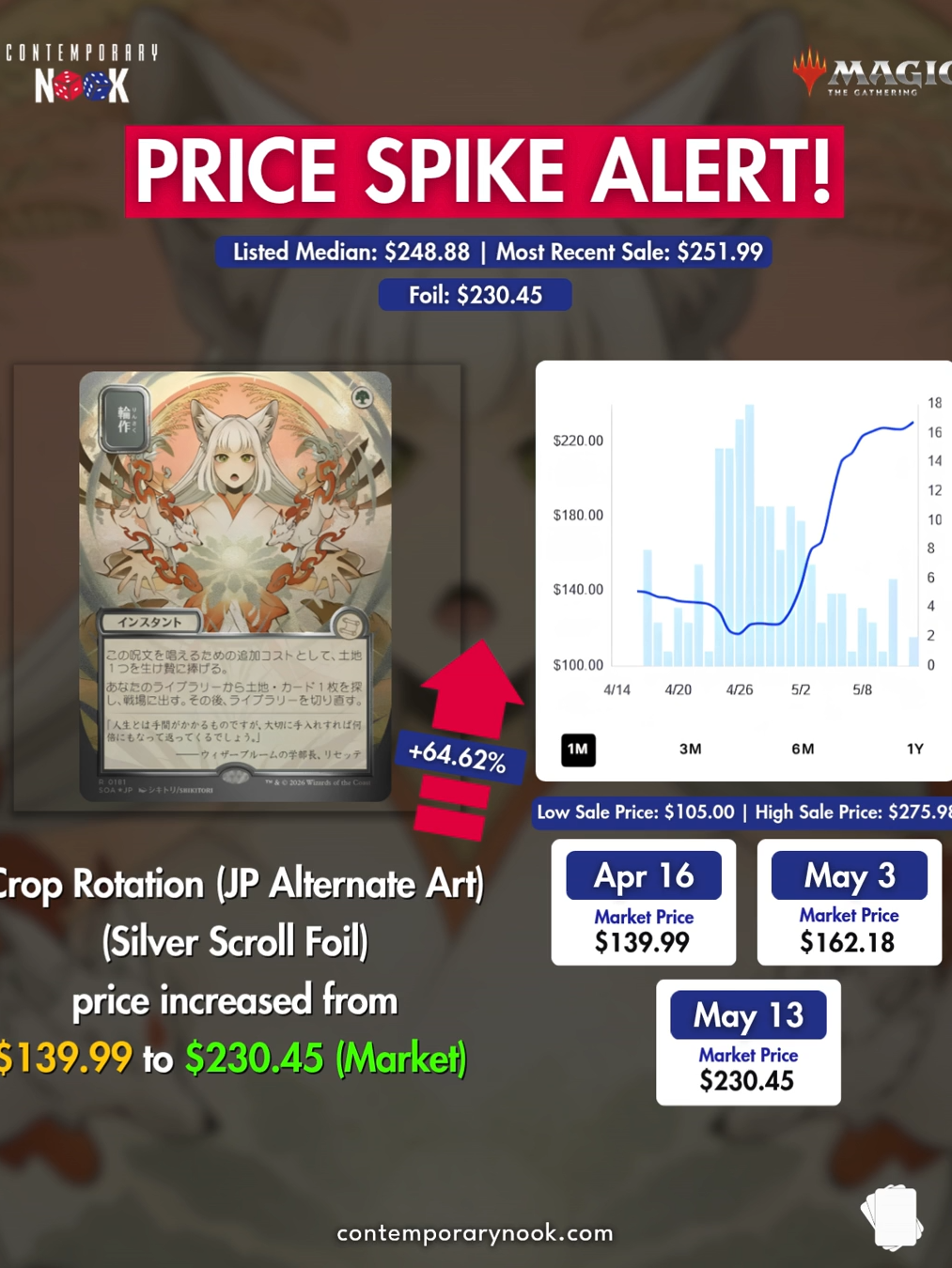 @Contemporary Nook TCG Store