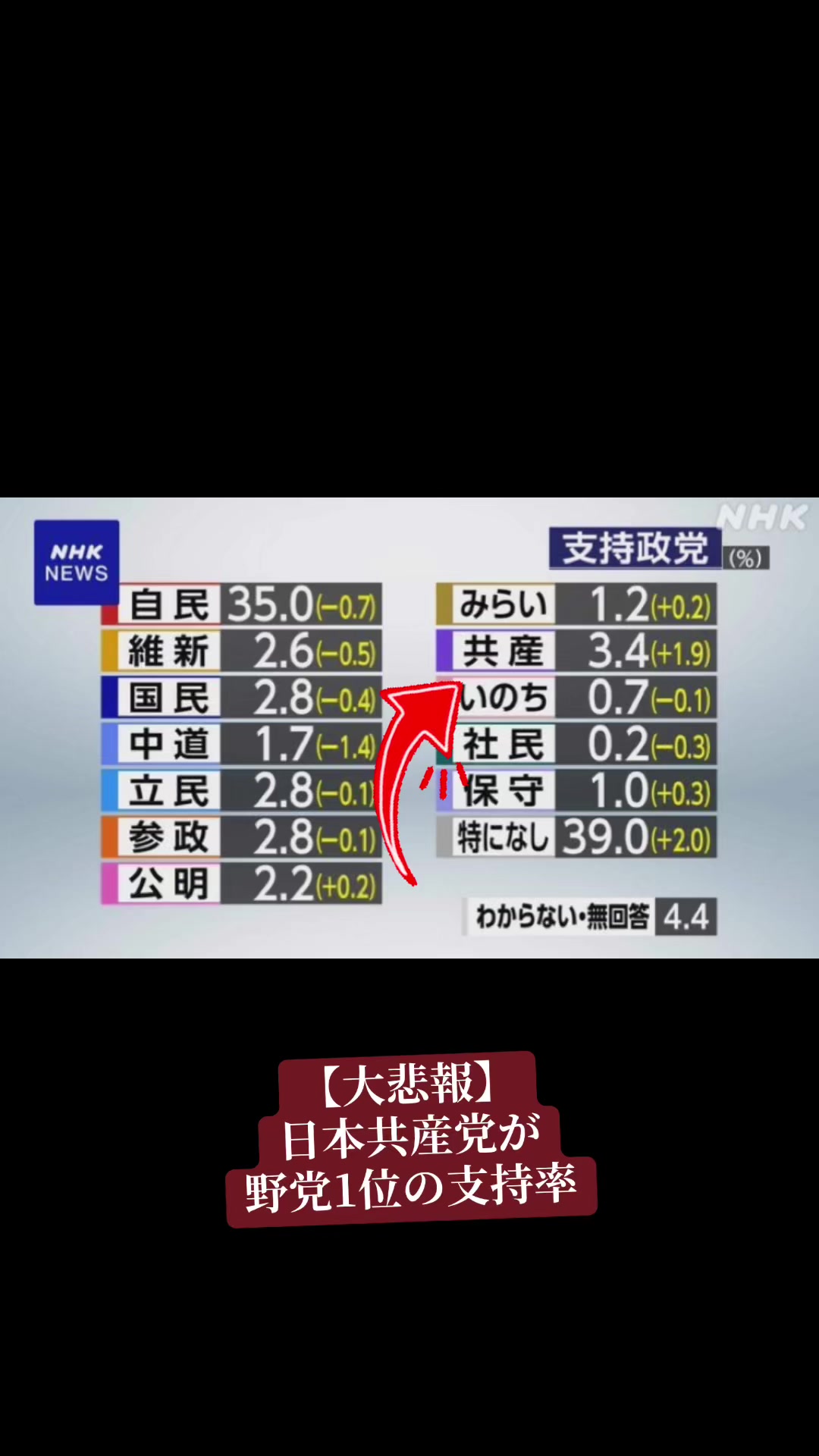 @英斗