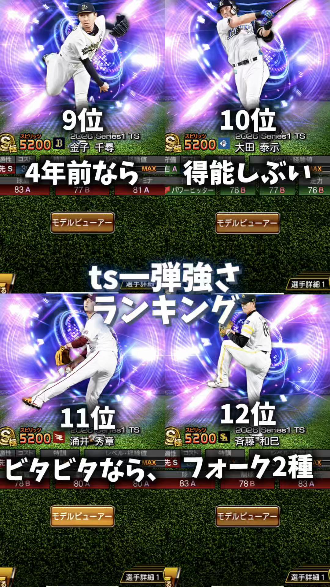 @ヨーグル