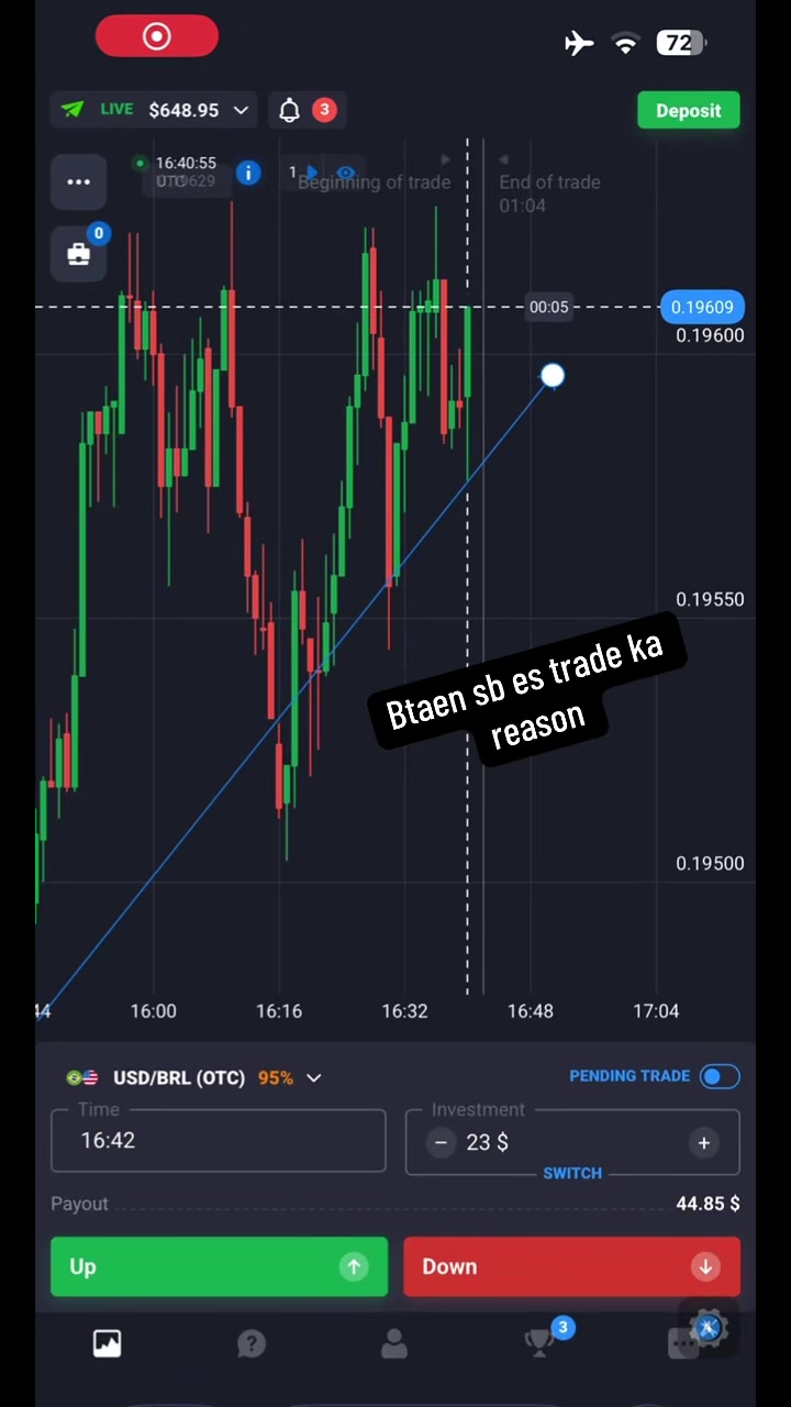 @Umair Trader