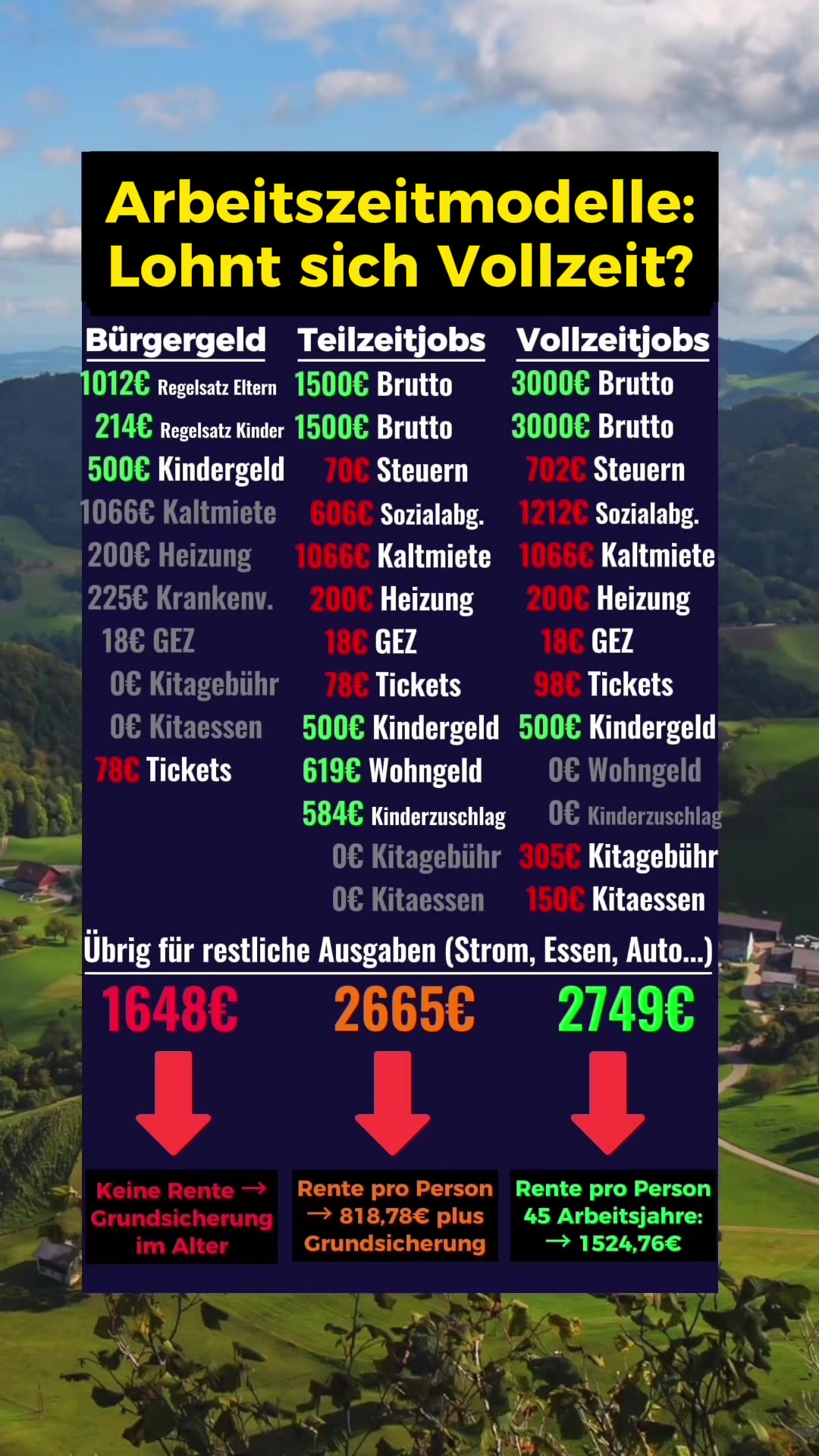 @finanzdenker