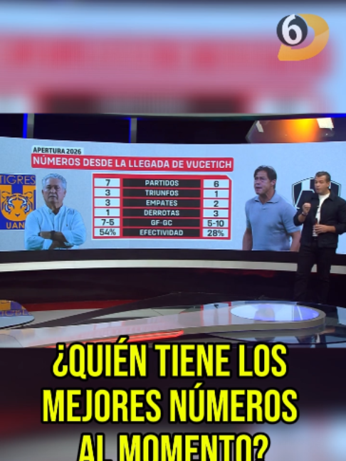 @Multimedios Deportes