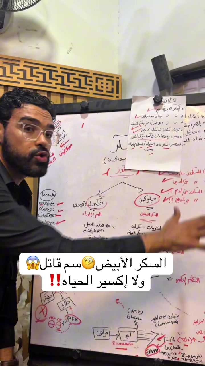 @Dr/Emad Slama