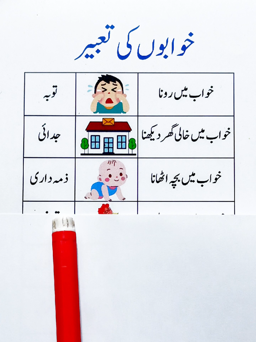 @SADIAS QUIZ