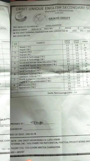 @Ramu Bhandari