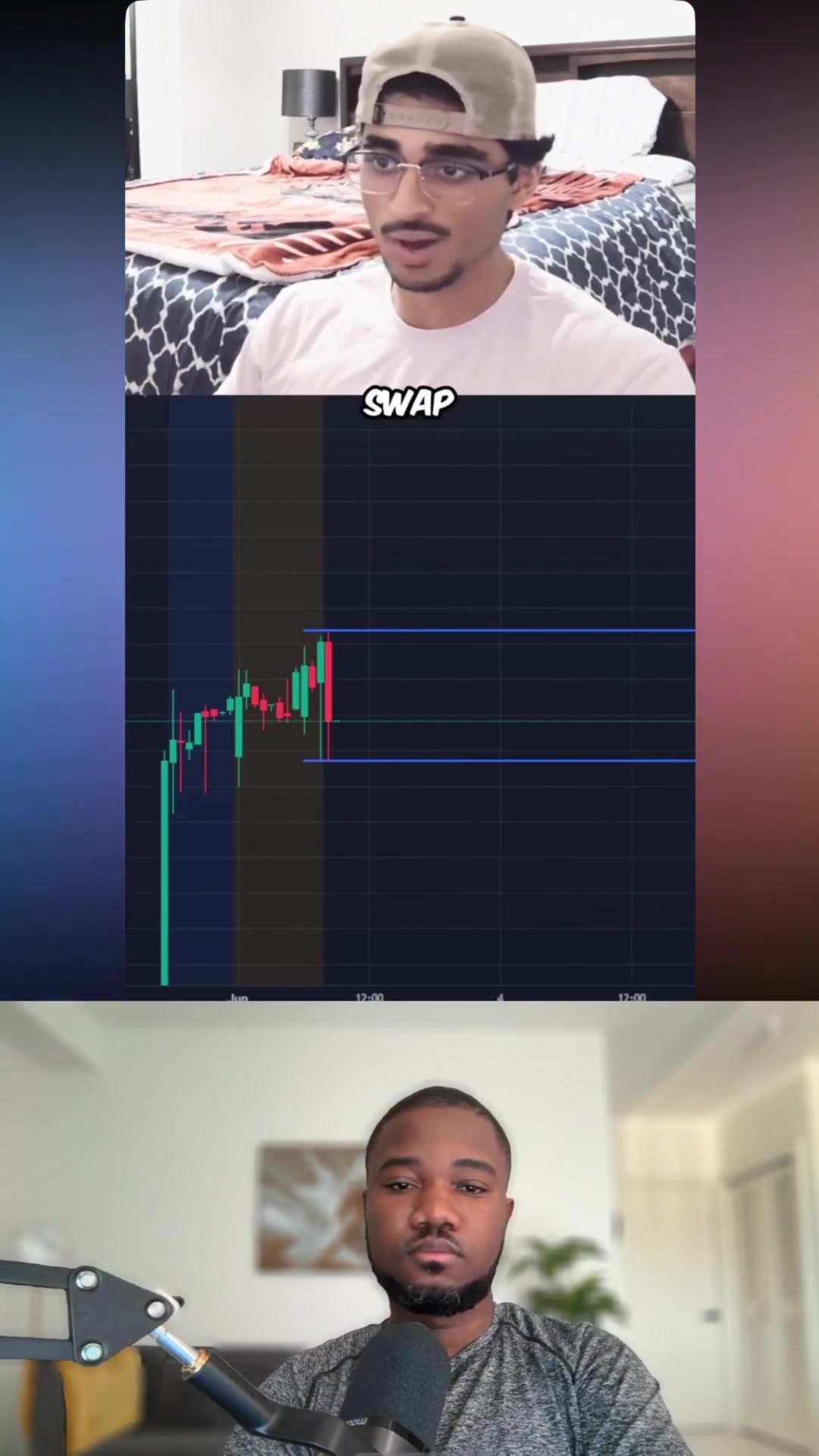 @LuxAlgo