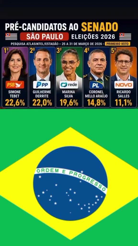 @deus abençoe o Brasil