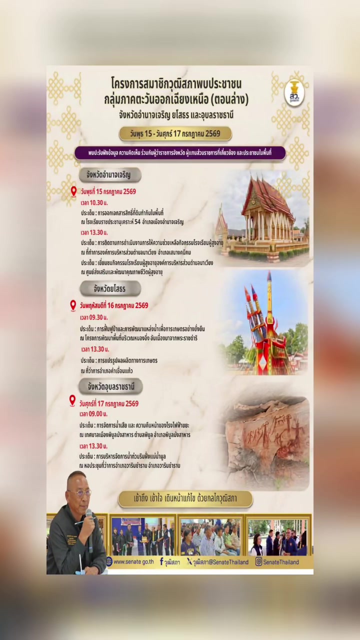 @สวท.บุรีรัมย์