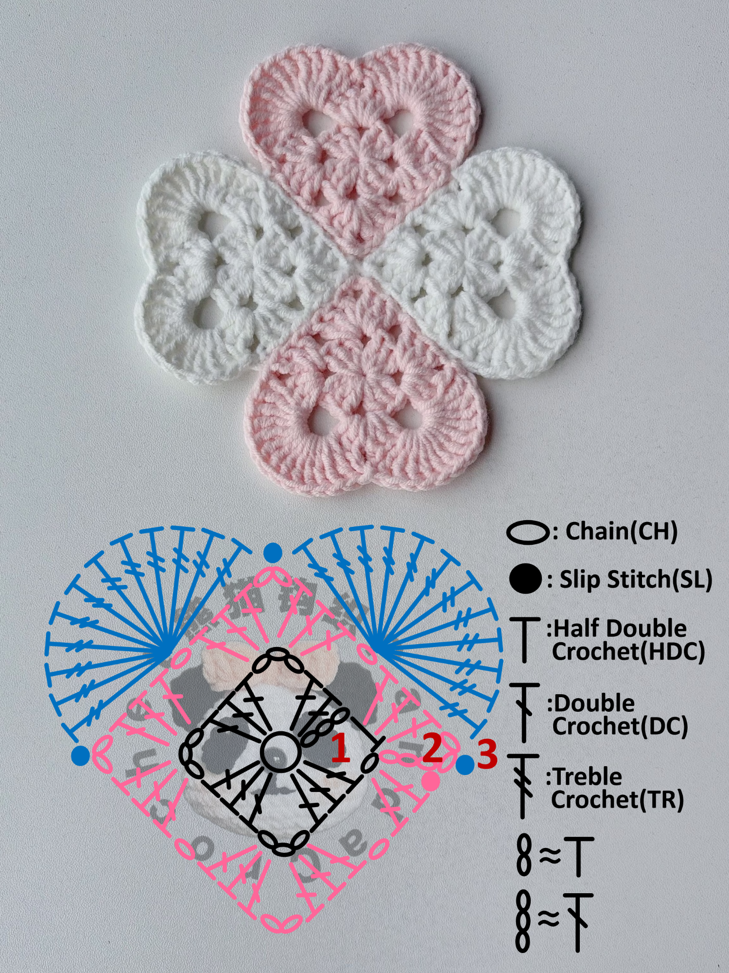 @熊猫钩织PandaCrochet