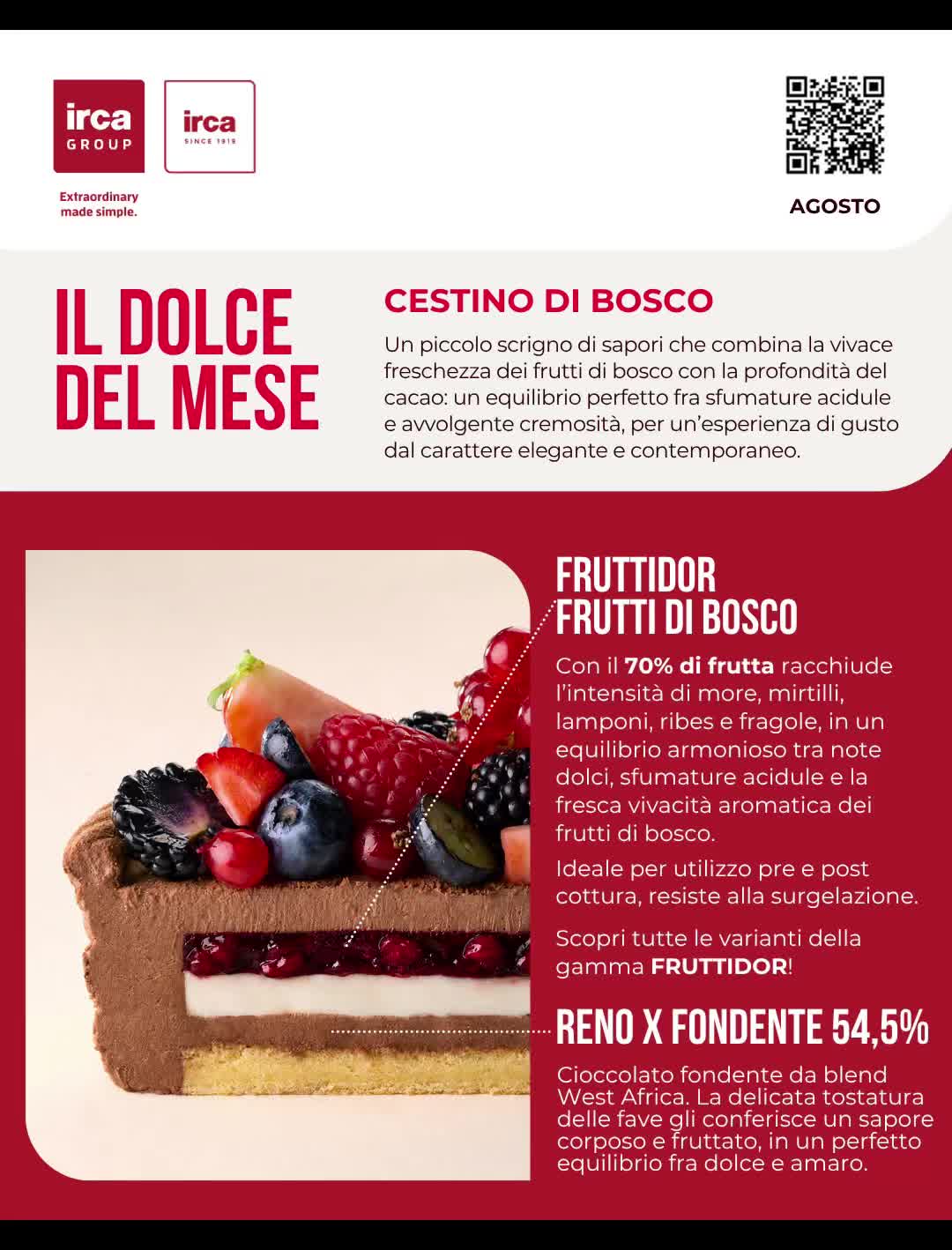@Pierluigi Ridolfi