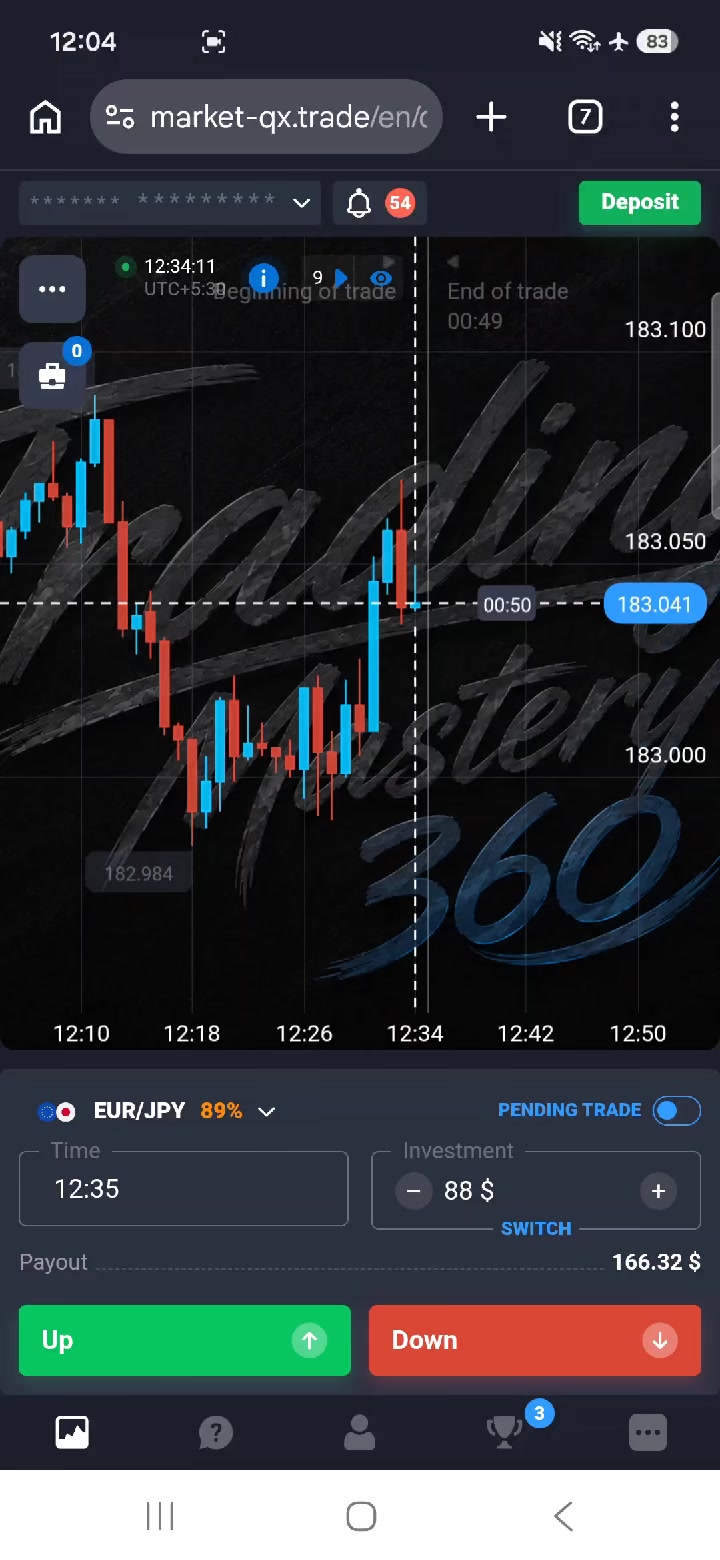 @Binary Trading Mastery 360