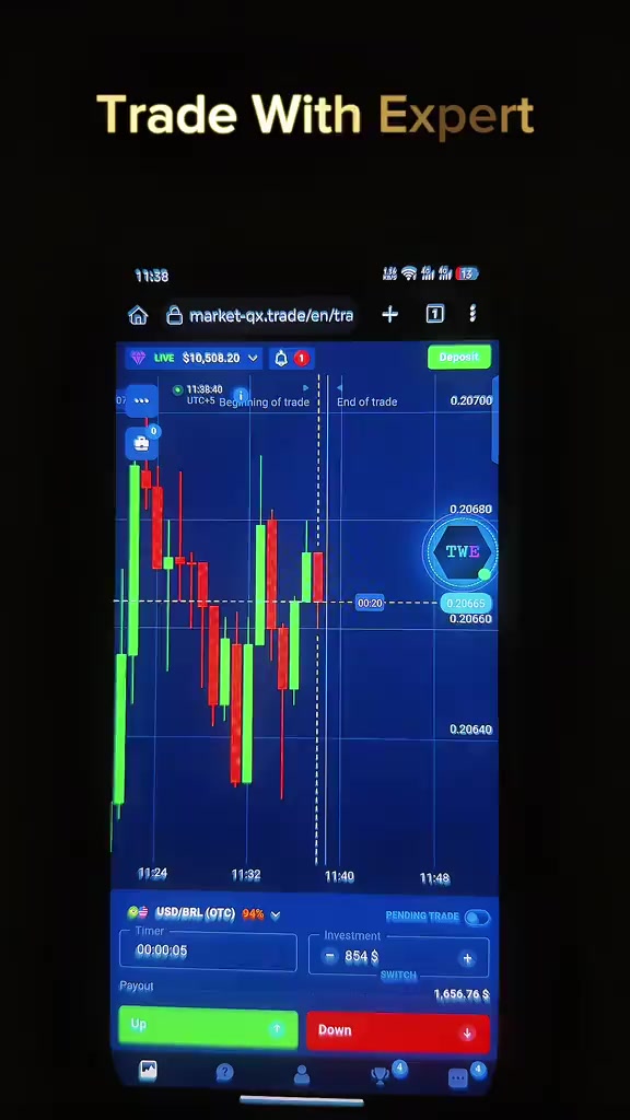 @Trade with Expert
