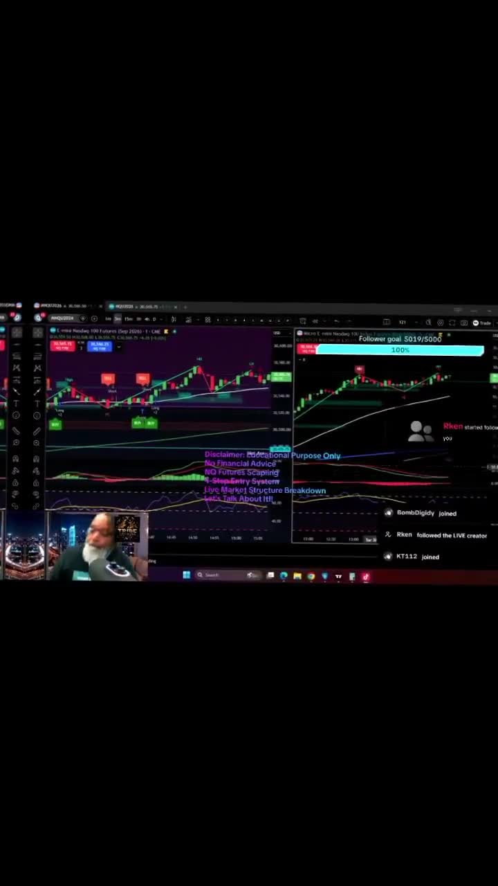 @TradingwithUncCleophus❌