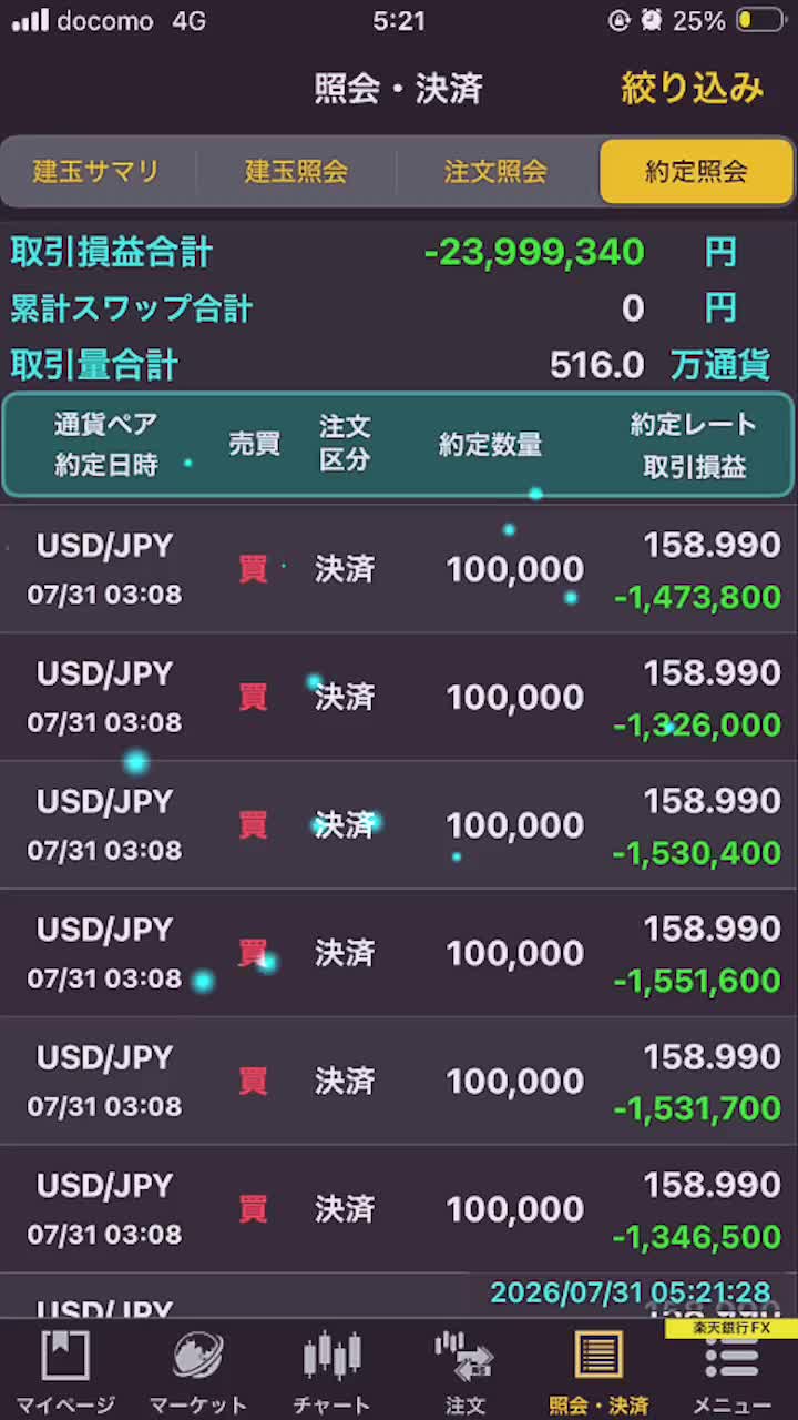 @含み損FX魂